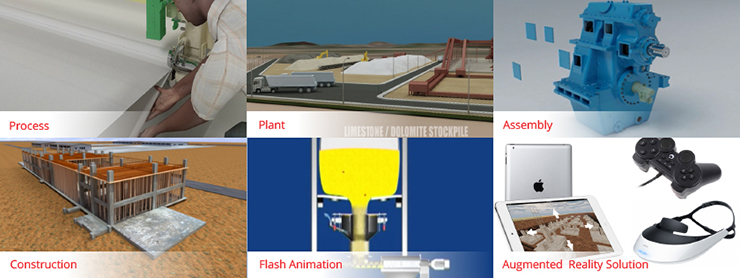 CADWORK | complete engineering & technology services provider CADWORK | complete engineering & technology services provider